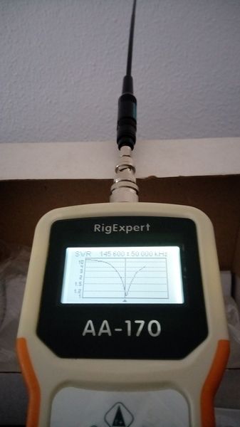 ANALIZADOR DE ANTENAS 