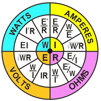 FORMULAS ELECTRICAS BASICAS